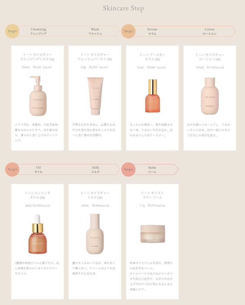 Booster Serum Introductory serum Serum Gel Booster Booster serum Moisturizing Moisture to/one(Tone) (M)