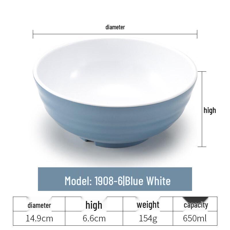 Nordic Melamine Imitation Ceramic Deep Soup Bowls