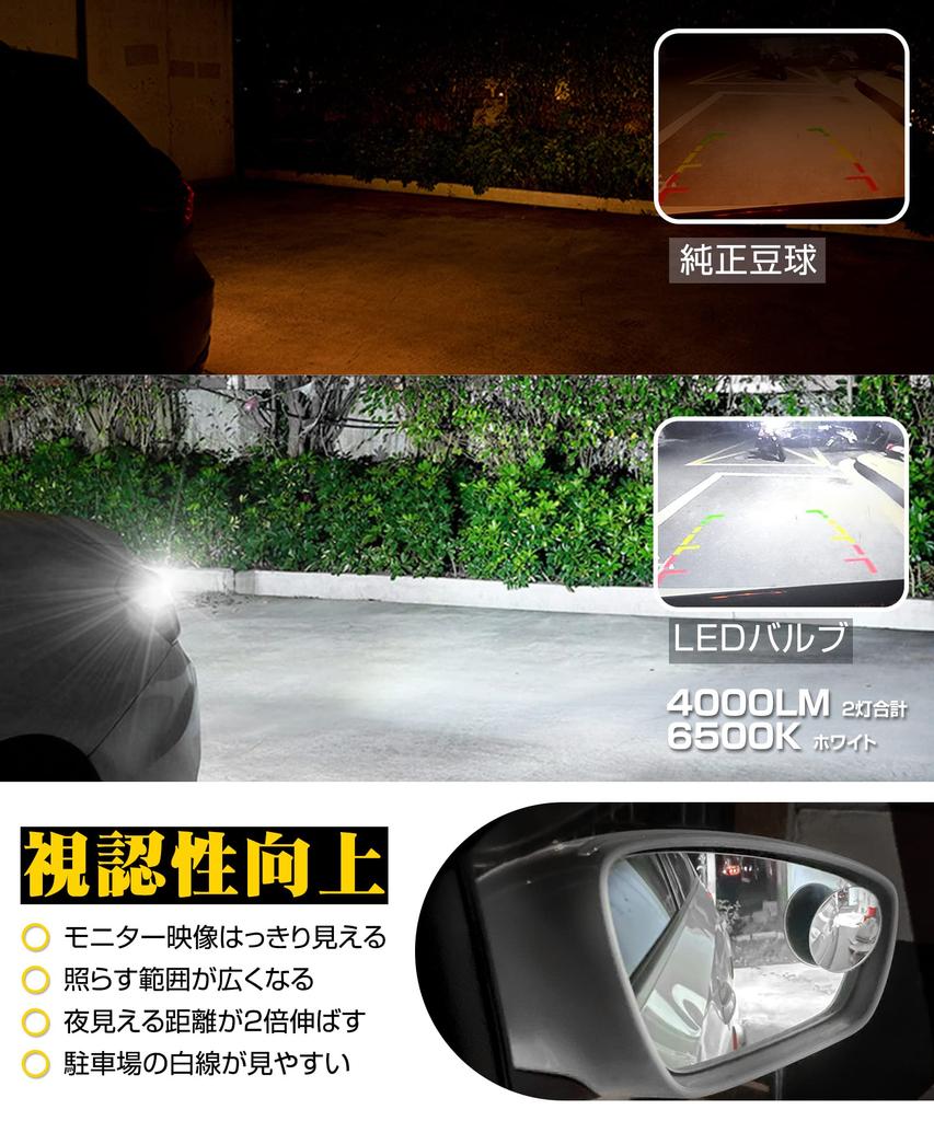 SINMAIT T20 LED Back Lamp, T20 Single, Backward Light, LED Bulb, 4000 Lumens of