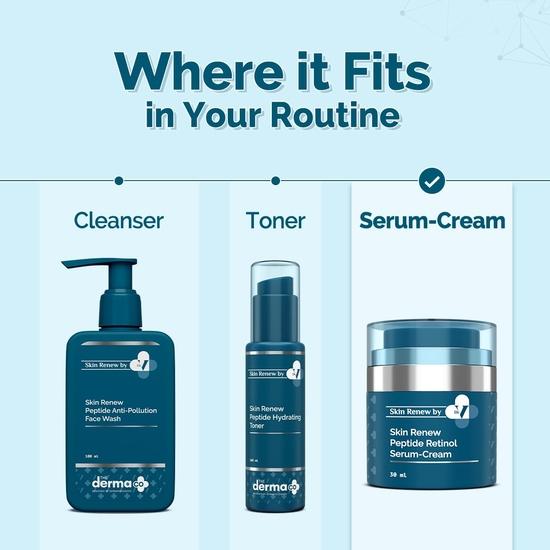 Derma Co.. x Dr.V Skin Renew Peptide Retinol Serum-Krem z Peptydem i Retinolem-30ml | 1% vv | Wzmacnia Kolagen|Rozjaśnia Ciemne Plamy