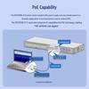 H3C S5130S-54S-EI-G Managed 10G Stacking Switch