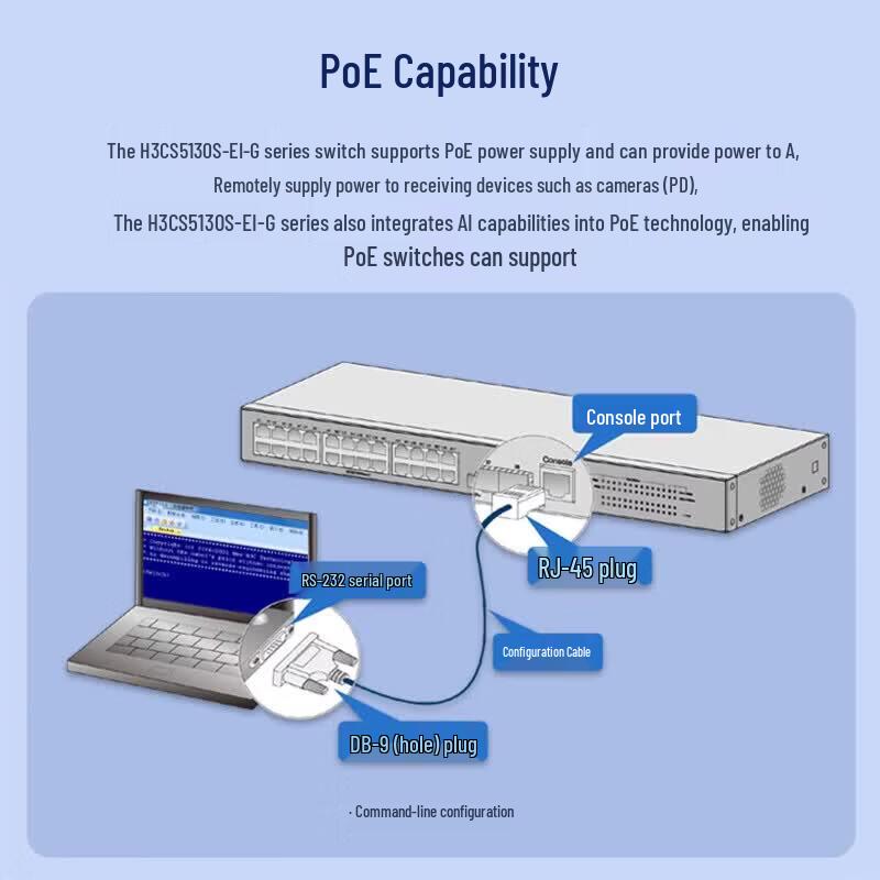 H3C S5130S-54S-EI-G Managed 10G Stacking Switch