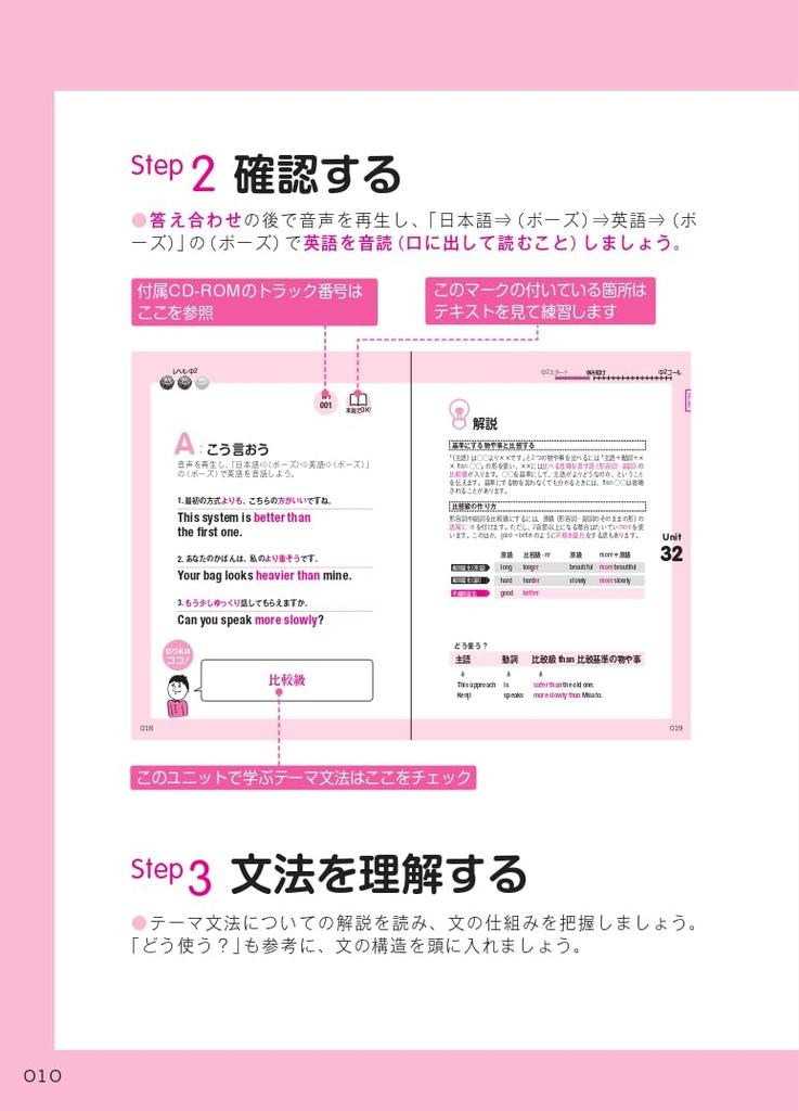 [CD-ROM and Audio Download Included] Ultimate English Conversation (Volume 2) 100% Mastery of English Grammar for Junior High School Students 2-3