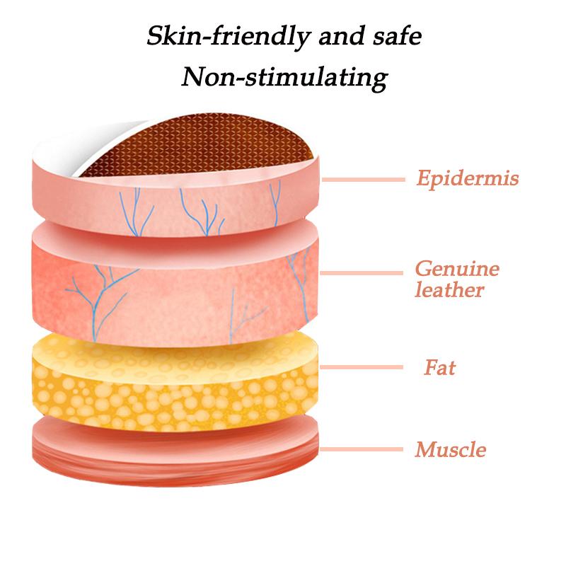 Fast Burning Fat Lymphatic Patches Body Shaping Patches Improve Stomach Belly Slimming Stickers for Female Male Reduce Swelling
