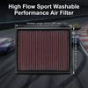 For BMW M2 M135i M235i 335i 435i ActiveHybrid 3 2012-2019 1.5 3.0 High Flow Washable Performance Air Filter 33-2997 13717602643