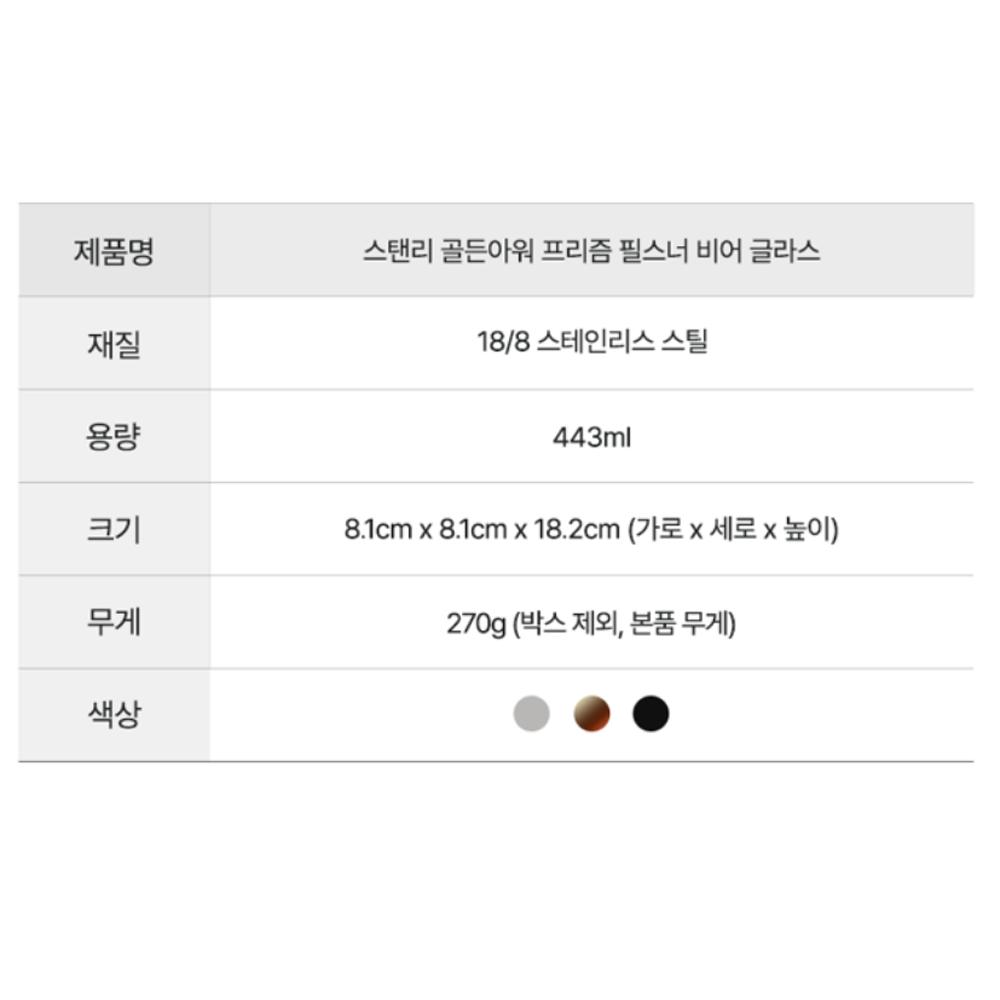 STANLEY Golden Hour Prism Pilsner Bierglas 443ml