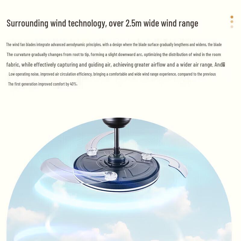 NVC 42-inch LED Smart Ceiling Fan Light