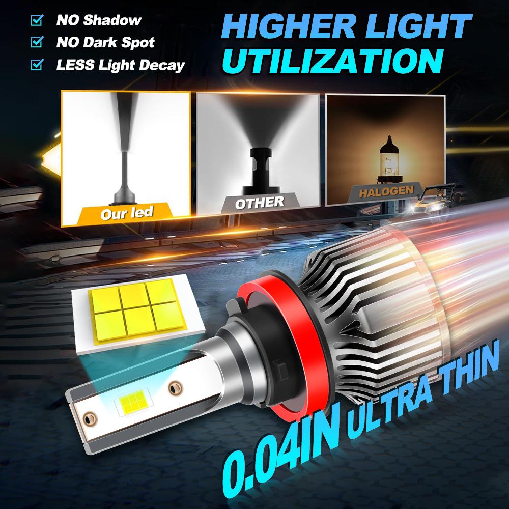2/6Pcs Led 30000LM Canbus Lamp Super Bright 6000K Car Headlight Bulbs Fog Light For GMC Terrain 2010 2011 2012 2013 2014 2015