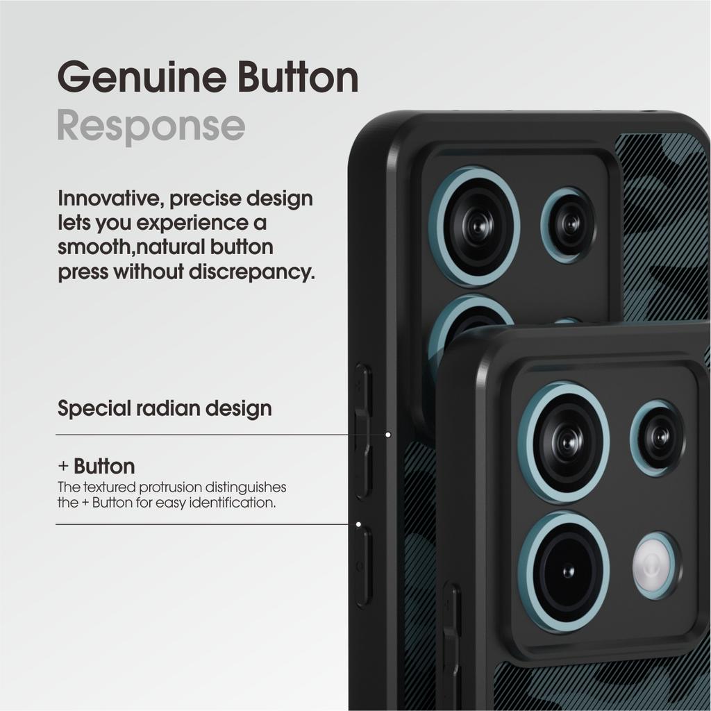 IBMRS For Xiaomi Redmi Note 13 Pro 5G/Poco X6 5G Case TPU+PC Anti-Scratch Phone Cover