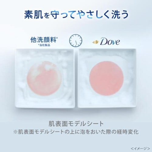DOVE Dove Beauty Moisture Creamy Dry Moisturizing Foaming Facial Cleanser White Floral Scent 160ml (x 1)