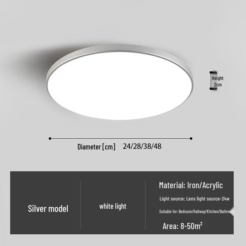 Waterproof, Mosquito-Resistant LED Ceiling Lamp for Bathroom, Balcony, and Stairwell