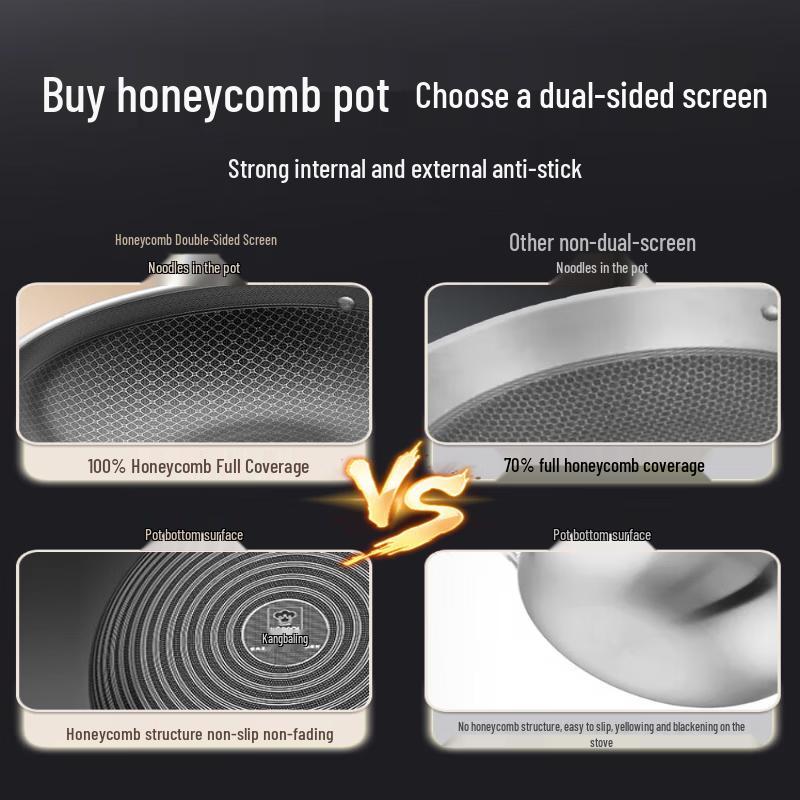 Kombach 304 Stainless Steel Honeycomb Non-Stick Wok