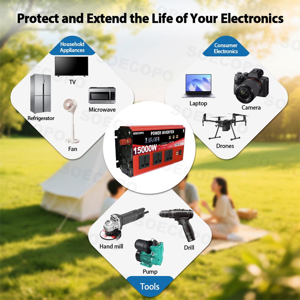 Dual Voltage Input 15000W Current Inverter 8 USB Ports 3 Universal Sockets Smart Solar Inverter DC To AC 110/220V Camping Home