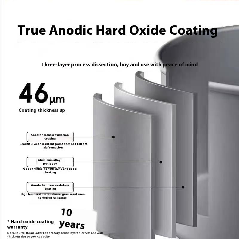 Alocs Outdoor Camping Four-Piece Camping Cookware Set - Teflon Non-Stick, Nesting Design, Home Outdoor Cooking Tools