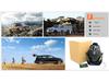 Car-Mounted Nautical Compass with Magnetic Declination Adjustment Available Now