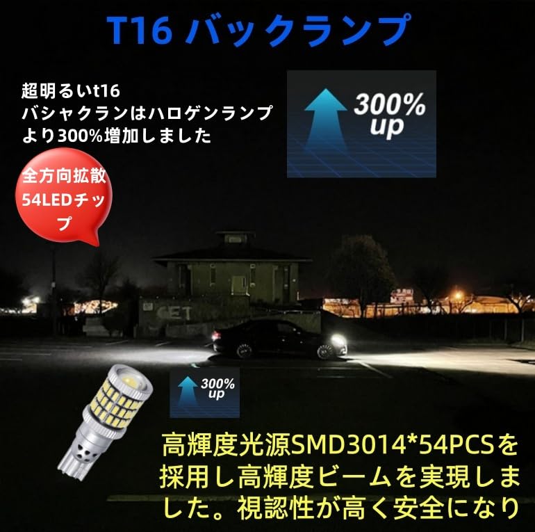 HADUDU T16 LED Back Lamp, Explosive Light, 2,000 LM, 54 Row 3014 Chips, Built-in