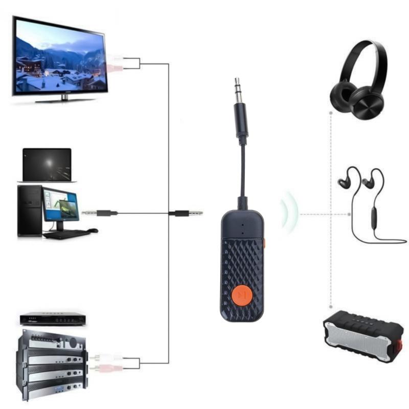 Portable Bluetooth-compatible 5.4 Audios Adapter for TV PC Home Speakers with High Fidelitys Sound and LED Indicators