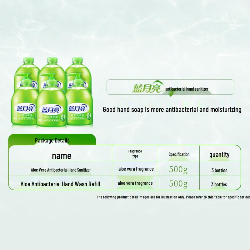 Blue Moon Aloe Antibacterial Hand Wash Set