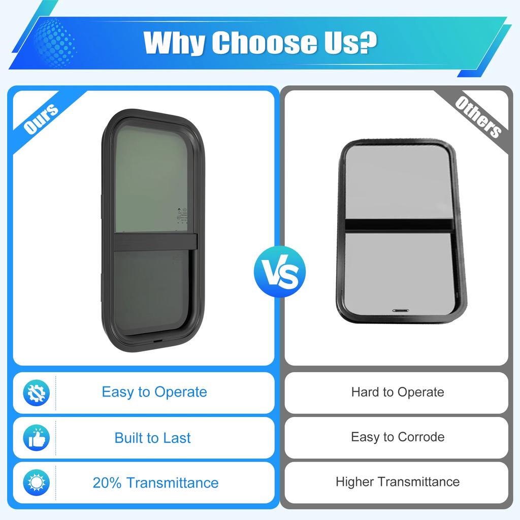 Premium RV Window 12" W x 22" H, Vertical Sliding Wall Window with Screen, for Cargo Trailers,Includes Complete Installation Kit