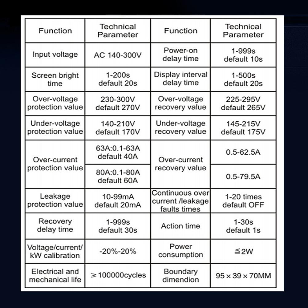 WiFi Electricity Meter 63A Smart Power Meter Automatic Reclosing Protector LCD Leakage Current Voltage Monitor Circuit Breaker
