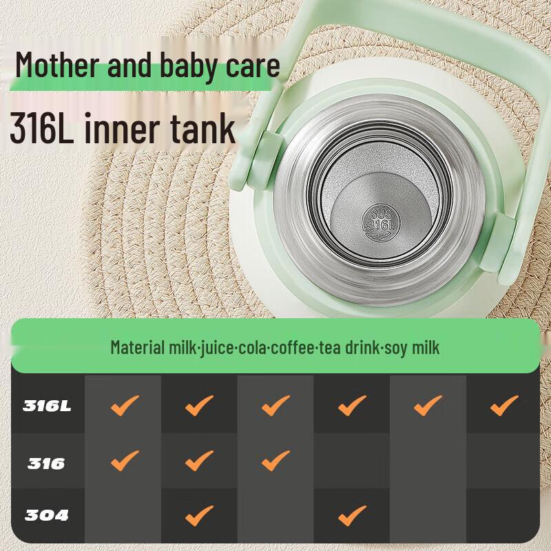 RELEA Jianshi Insulated Stainless Steel Water Bottle 950ml