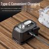 SupFire LED Smart Sensor Headlamp