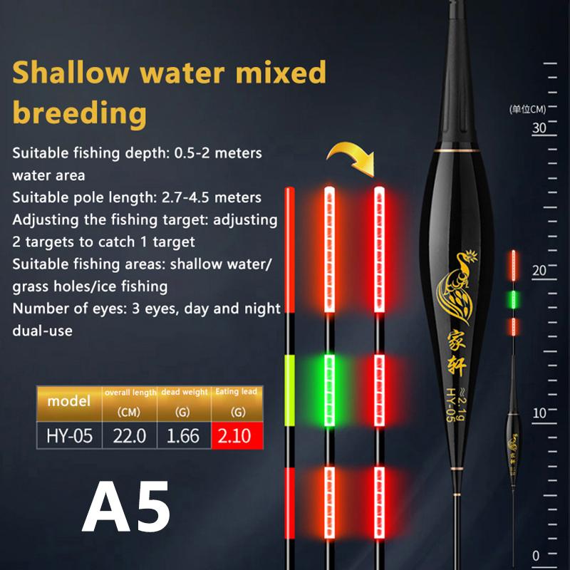 

Умный светодиодный рыболовный поплавок Высокочувствительный Меняющий цвет Индикация поклевки Напоминающий буй Датчик гравитации Светящийся Электрическая рыбалка as the picture