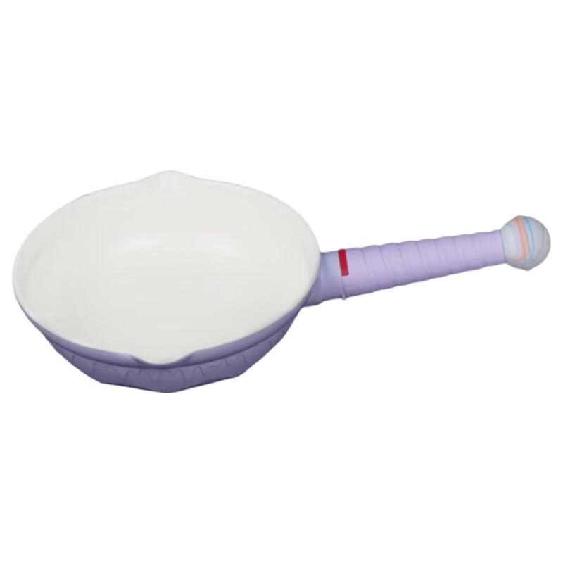 TIBORANG 20cm Ceramic Non-stick Frying Pan