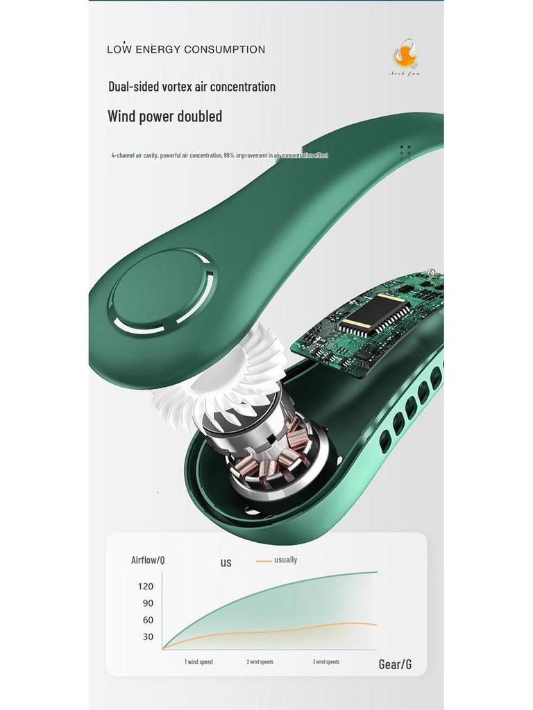 Rechargeable Bladeless Neck-Hanging Portable Mini Fan - Available in Green, White, and Pink.