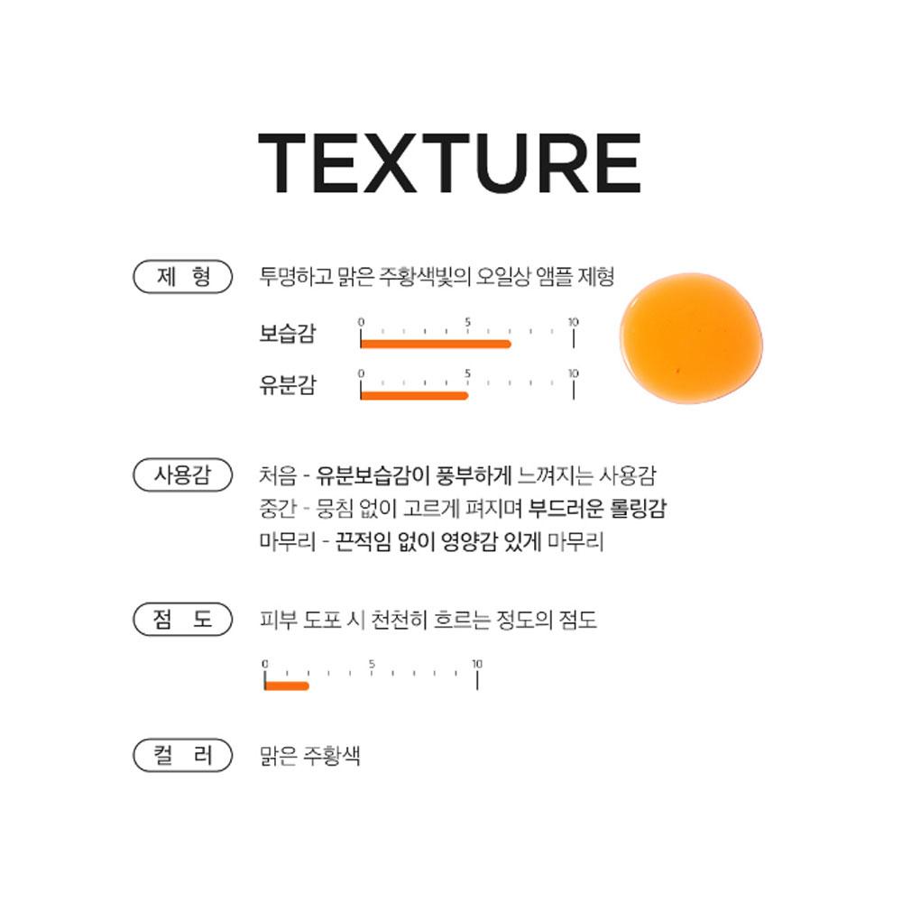 Dermafactory Idebenon 1% Ampulle 10ml