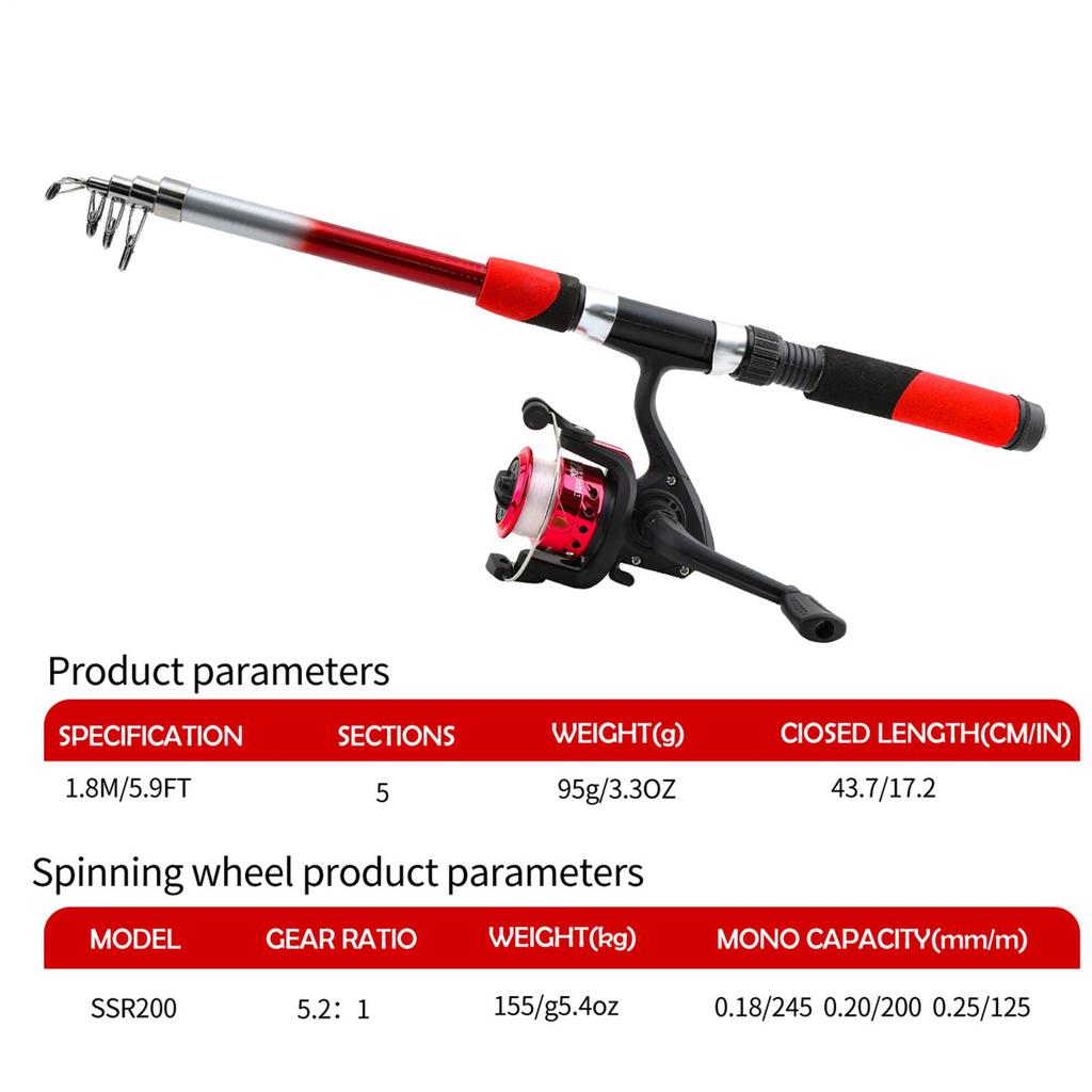 Fishing Rod And Reel Combo Telescopic Portable Fish Supplies Kit with Carrying Case for Boating Trolling Offshore