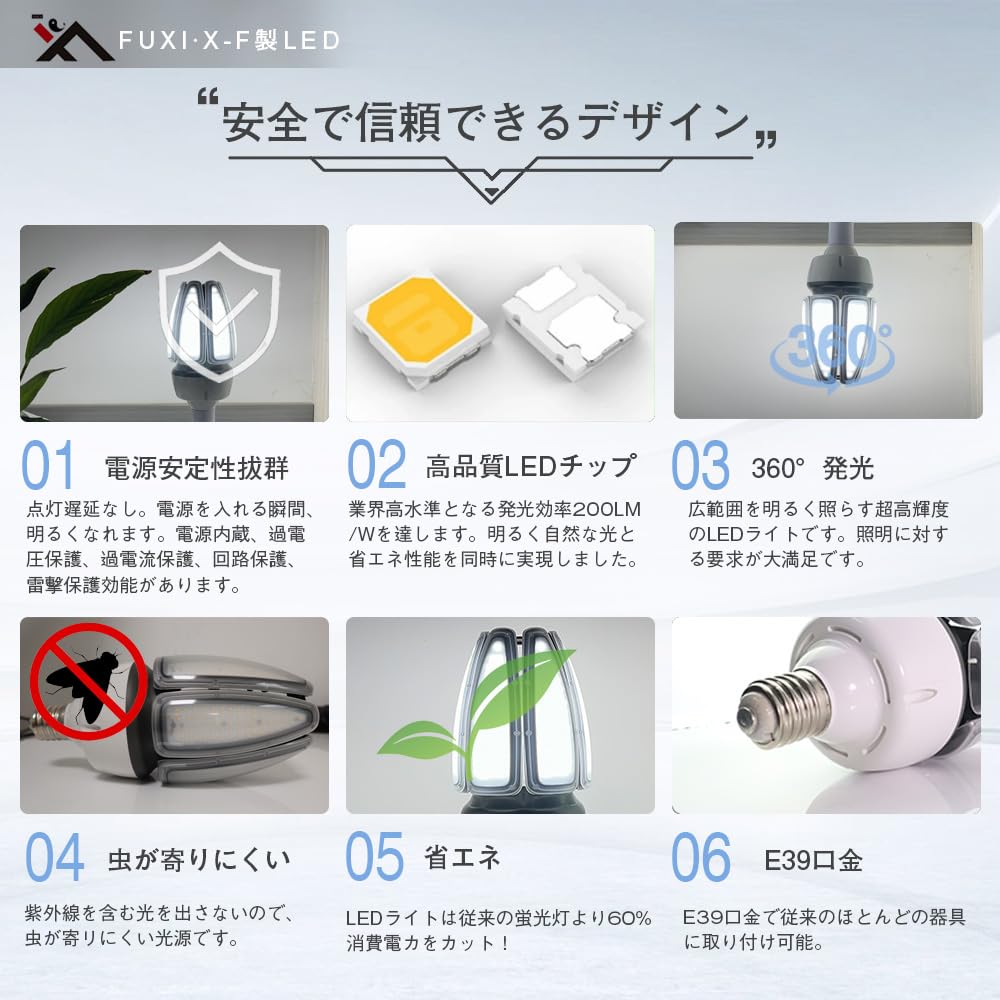 80W E39 LED Corn Light, Equivalent to an 800W Mercury Lamp, Bright, 16,000LM, IP65 Waterproof and Dustproof, Energy-Saving, Replacement for Mercury