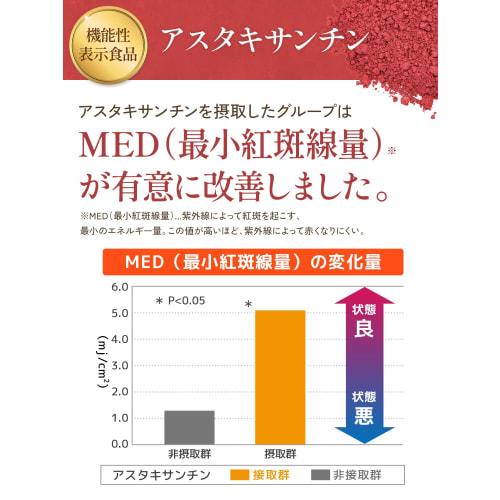 Number Supplement 16 [Functional Food] Addresses 3 Concerns: Protects Skin from UV Rays, Protects Skin from Dryness, and Maintains Skin Moisture. Impr