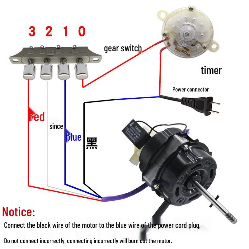 Univerzální motor elektrického ventilátoru s dvojitým kuličkovým ložiskem, měděný drát pro stojací a stolní ventilátory.