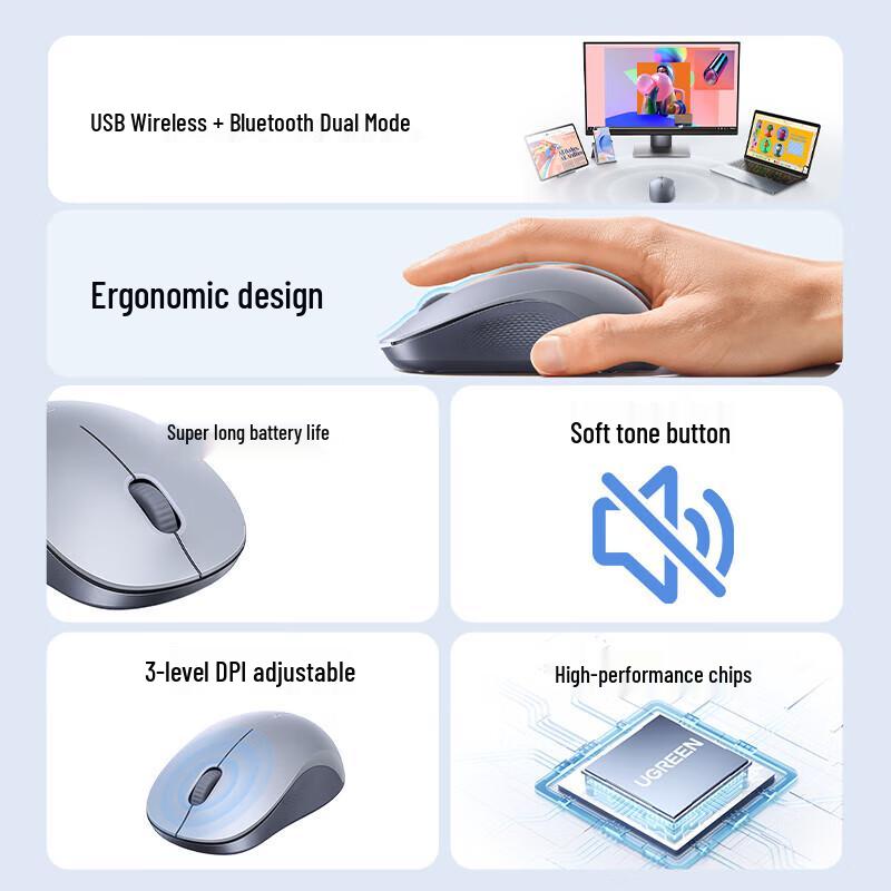 Ugreen Dual-Mode Silent Wireless Bluetooth Mouse