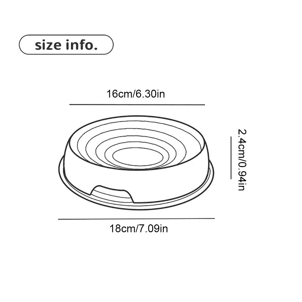 Stainless Steel + Silicone Pet Bowl Shallow Mouth Corrugation Groove Cat Dog Food Basin Non-Slip Base Not Black Chin