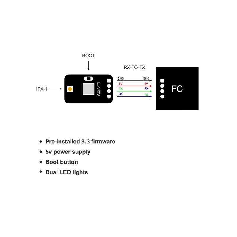 CMDAxisflying ExpressLRS 2.4G Long Range Receiver