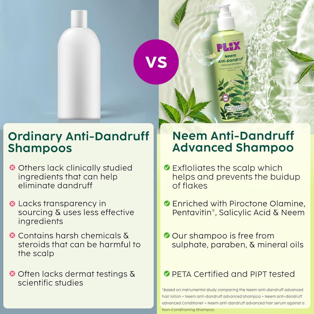 The Plant Fix Plix Neem Anti-Dandruff Shampoo 200ml For Men & Women Paraben Free