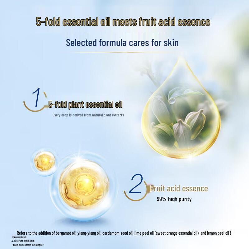 Safeguard Deep Ebony Rose Bubble Shower Gel