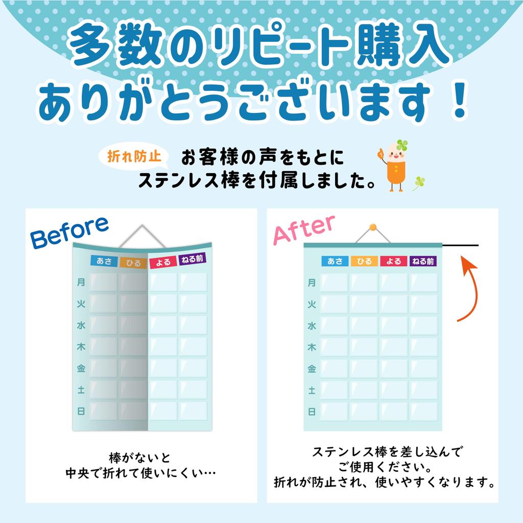 Libexy Medication Prevents Forgetful Medication Storage Case with for and Elderly Care 1-Month Calendar, Wall-Mounted, Medication, Pockets,