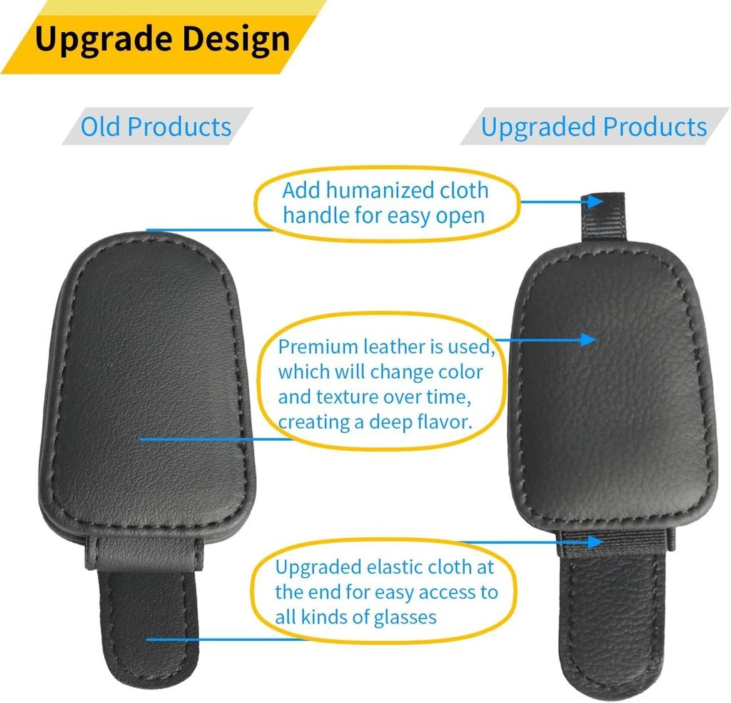 Sunglasses for Car Visor - Magnetic Leather Sunglasses Holder and Ticket Card Clip - Car Visor Accessories  Car Glasses Holder