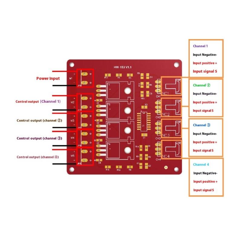 Vierkanal 4-Wege MOSFET-Taster IRF540 MOSFET-Schaltmodul Motordimmer Treiberplatine Steuermodul Ersatz