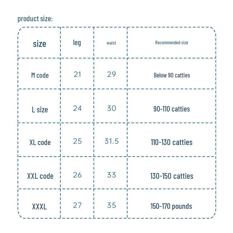 Women's Disposable Maternity Underwear - 5-Pack, Sterile & Wash-Free for Postpartum and Travel