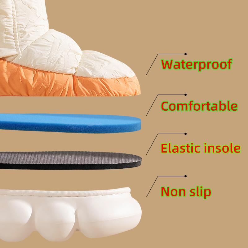 Mote Rimocy 2024 Nye Varm Snøstøvler for Kvinner Vanntette Dame Vinterstøvler Tykk Såle Plysjfôr Bomullspolstrede Sko Kvinne