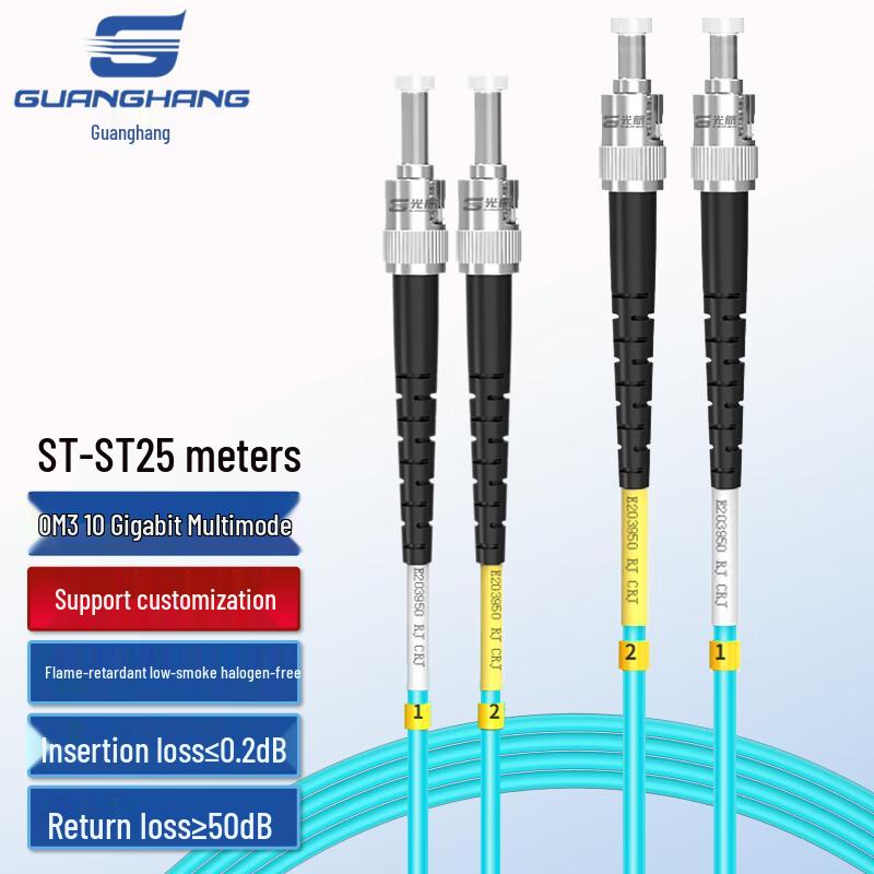 Guanghang OM3/OM4 10 Gigabit Multimode Duplex LSZH Fiber Optic Patch Cable