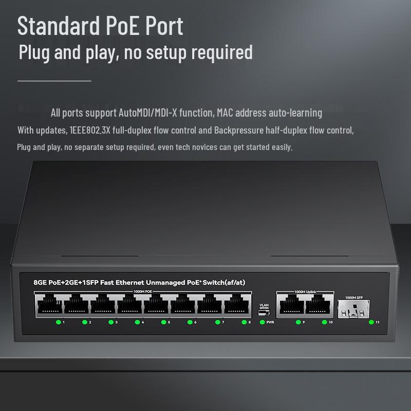 Standard Smart PoE Switch with Gigabit Transmission, 100 Megabit Routing, Wireless AP, Surveillance Camera Connectivity
