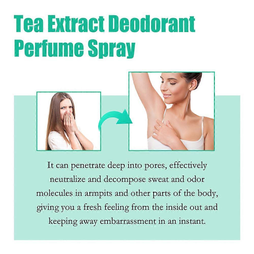 Green Tea Underarm Deodorant Spray, 30ml Green Tea Deodorant Prefume Spray, Aluminum Free Natural Deodorant for Women Men