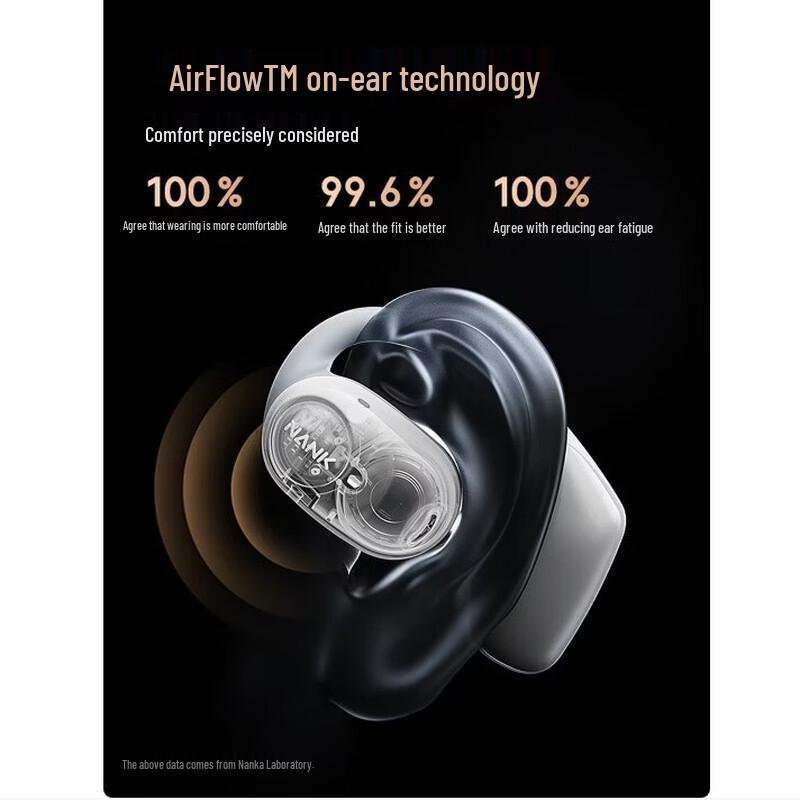 Nankka OE Pro2 Open-Ear AI Smart Sport Bluetooth Headphones