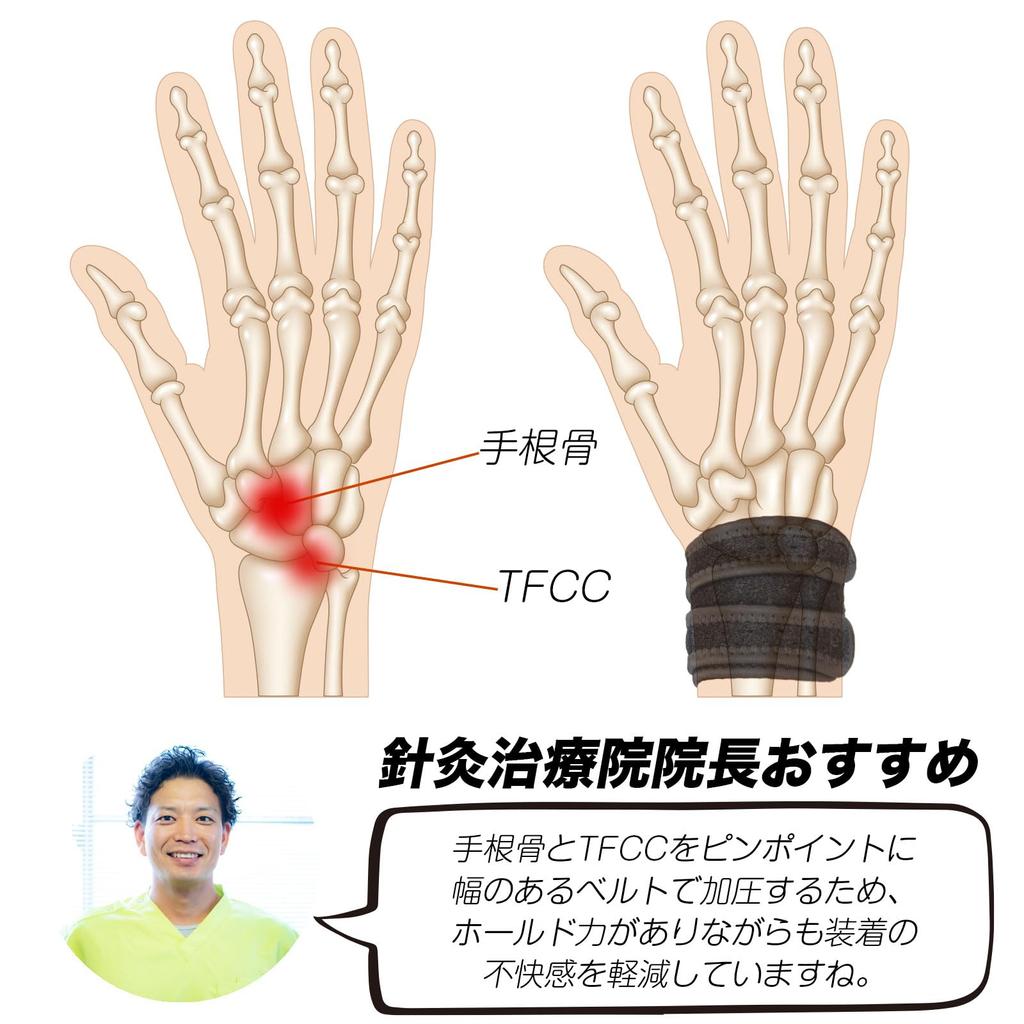 Nithra Wrist Supporter Wrist Band Fixed Protection Housework Childcare Postpartum Sleeping Chiropractic Sports Smartphone Computer Tennis Golf Large