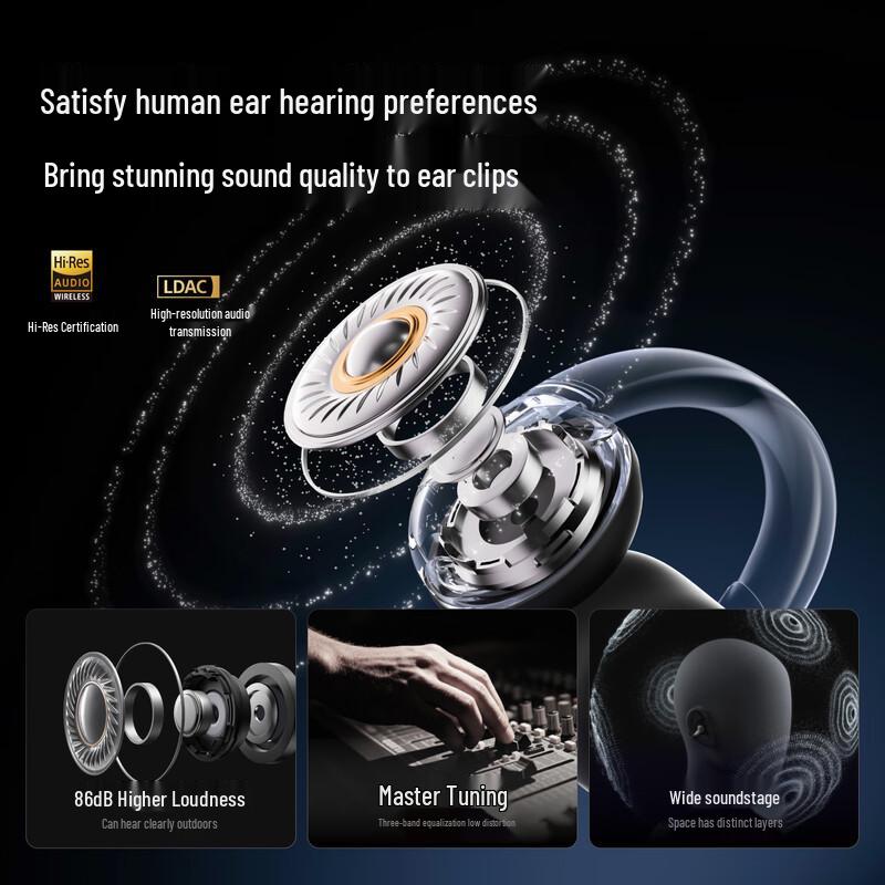 Soundcore C50i Open-Ear Clip-On Wireless Sports Earbuds